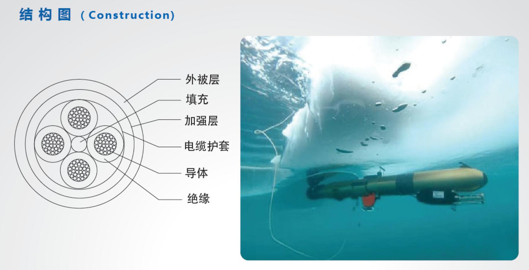 水下機(jī)器人臍帶纜