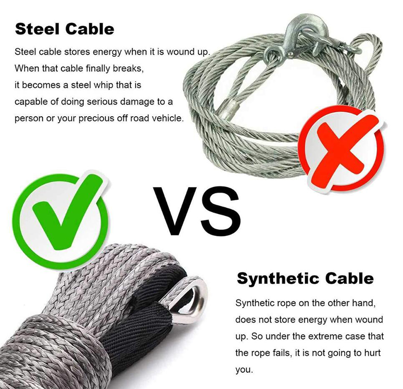 汽車強(qiáng)力絞盤(pán)繩